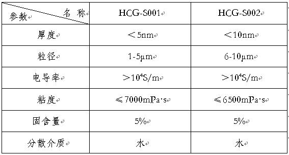 2-1Z605131915944 amjs澳金沙门(集团)有限公司