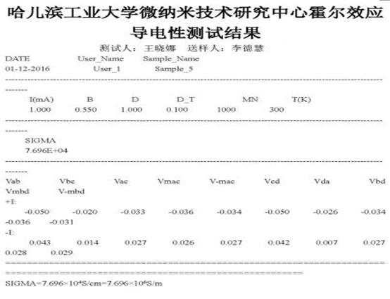 2-1Z605132200S5 amjs澳金沙门(集团)有限公司