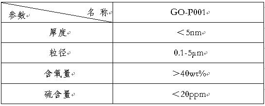 2-1Z6051334545F amjs澳金沙门(集团)有限公司