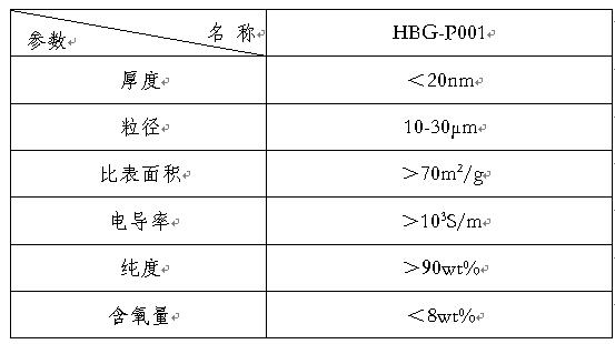 2-1Z605134405E9 amjs澳金沙门(集团)有限公司