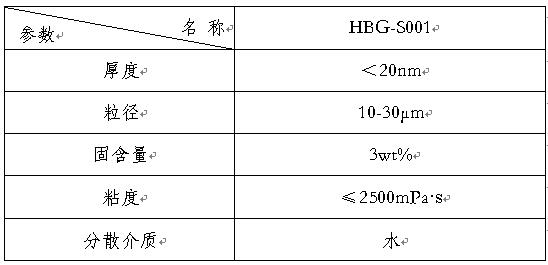 2-1Z605134JcE amjs澳金沙门(集团)有限公司