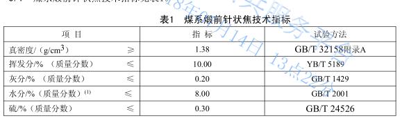 amjs澳金沙门(集团)有限公司