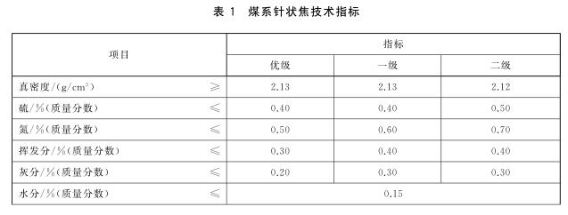 amjs澳金沙门(集团)有限公司