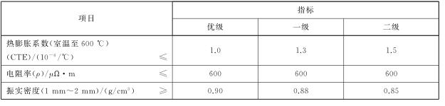 amjs澳金沙门(集团)有限公司